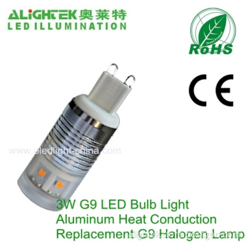 Led Replacement For G9 Halogen Chandelier Lights Retrofit G9 Lamp Pedant 